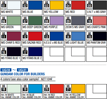 Gundam Color: UG06 MS Green - Semi Gloss 10ml